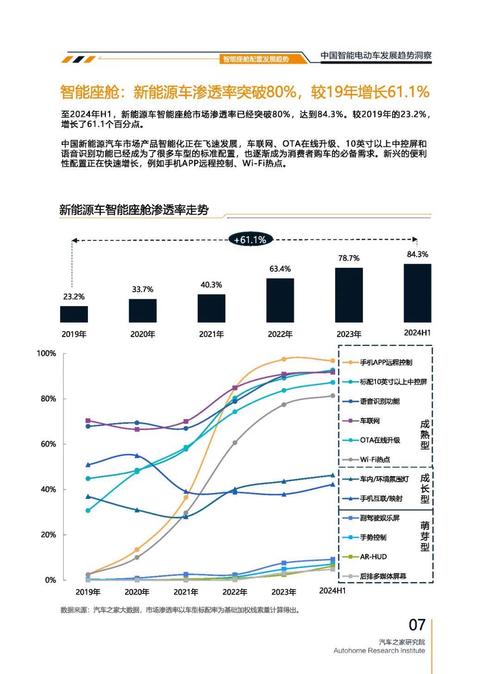 成都57起亚对未来市场的预测，名爵汽车品牌文化的传播